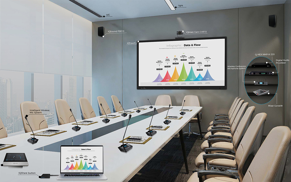 meeting room 1